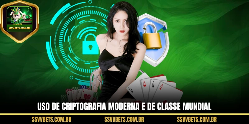 Uso de criptografia moderna e de classe mundial